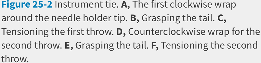 Instrument Tie Steps